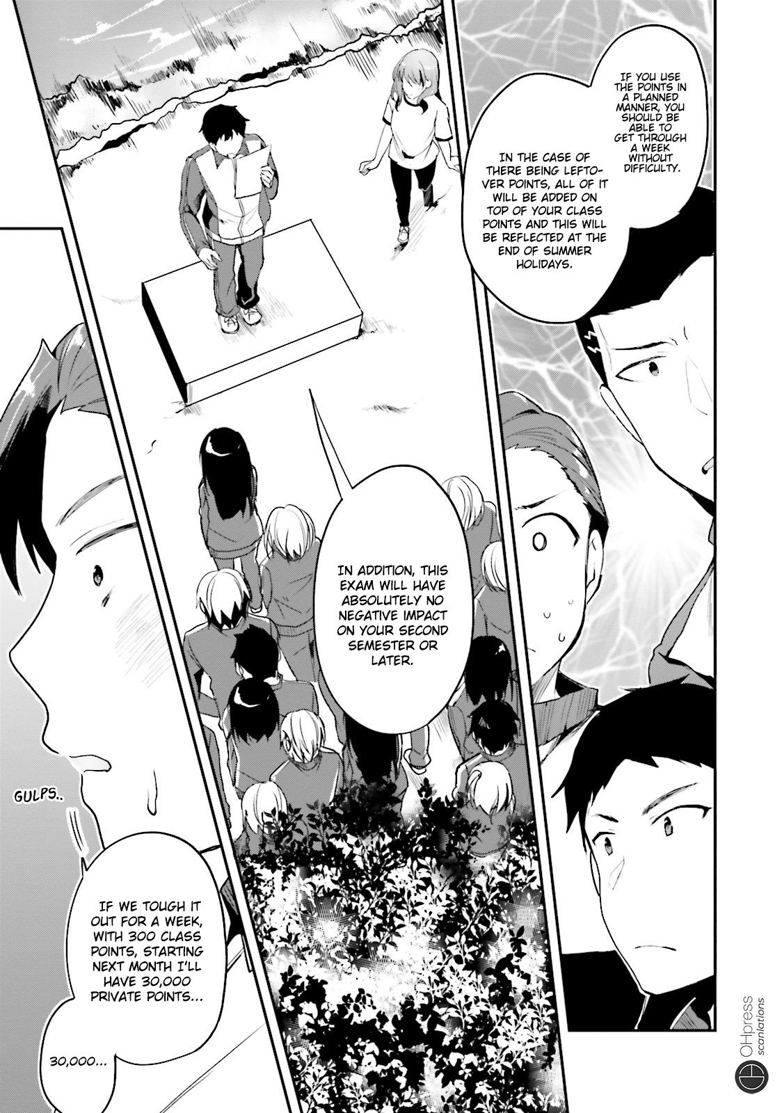Read Classroom of the Elite Manga Online