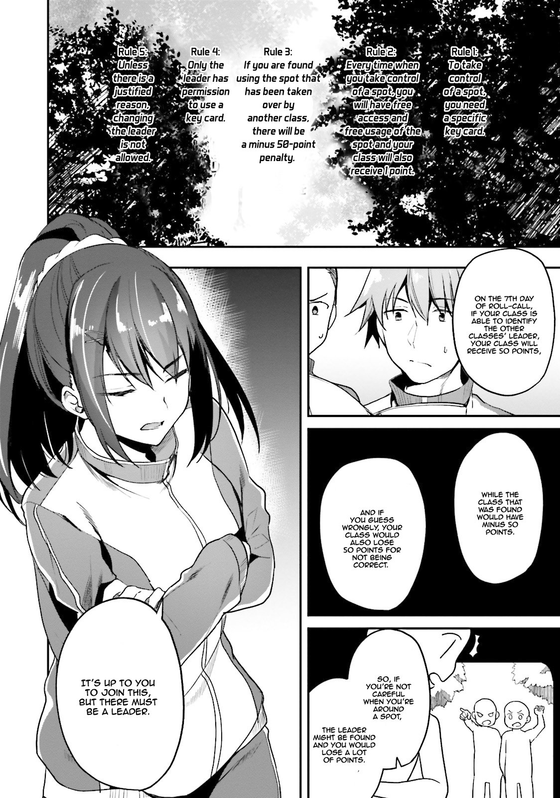 Read Classroom of the Elite Manga Online