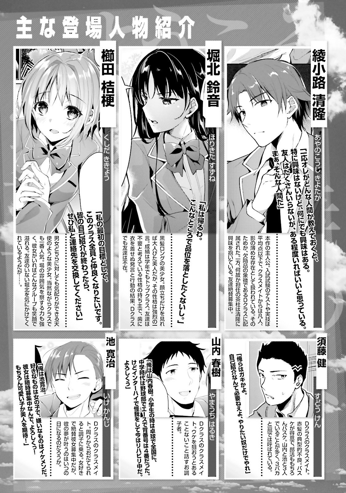 Read Classroom of the Elite Manga Online