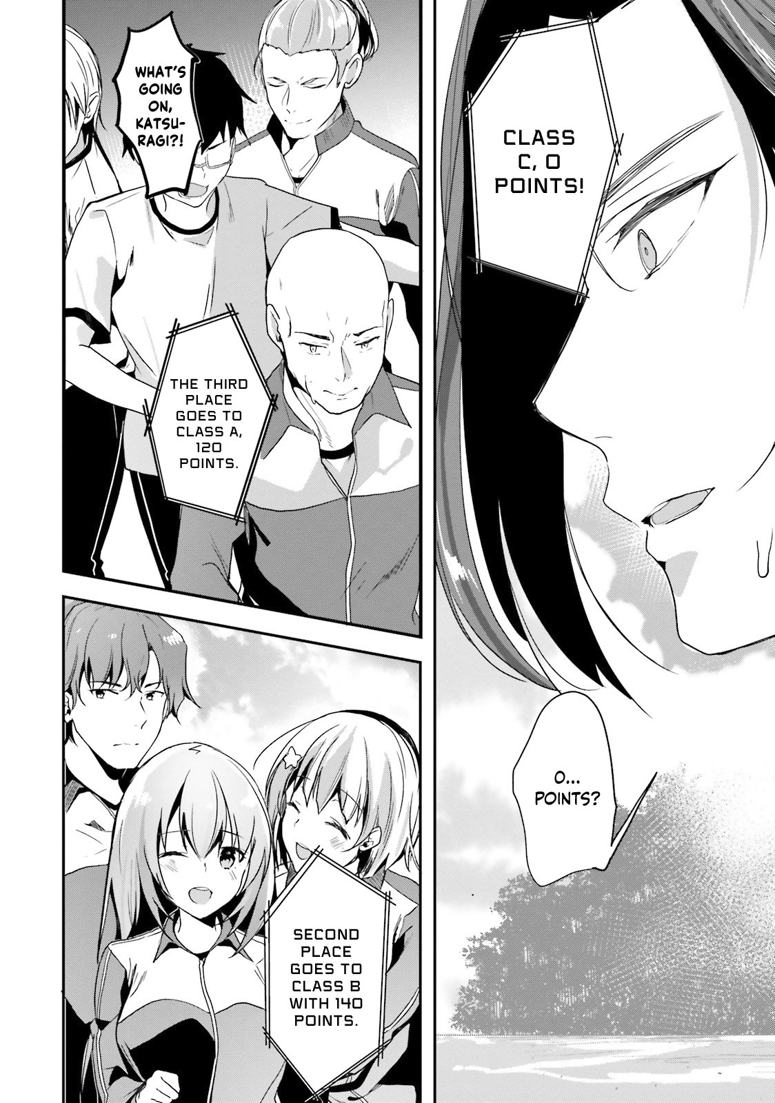 Read Classroom of the Elite Manga Online