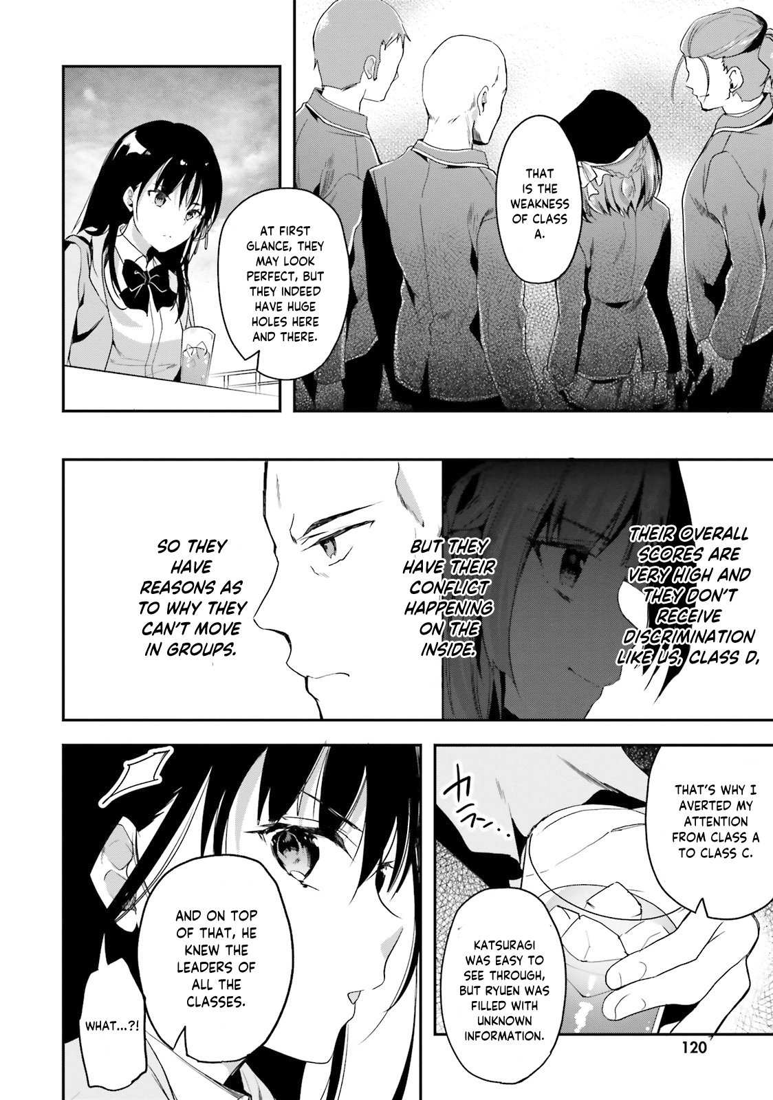 Read Classroom of the Elite Manga Online