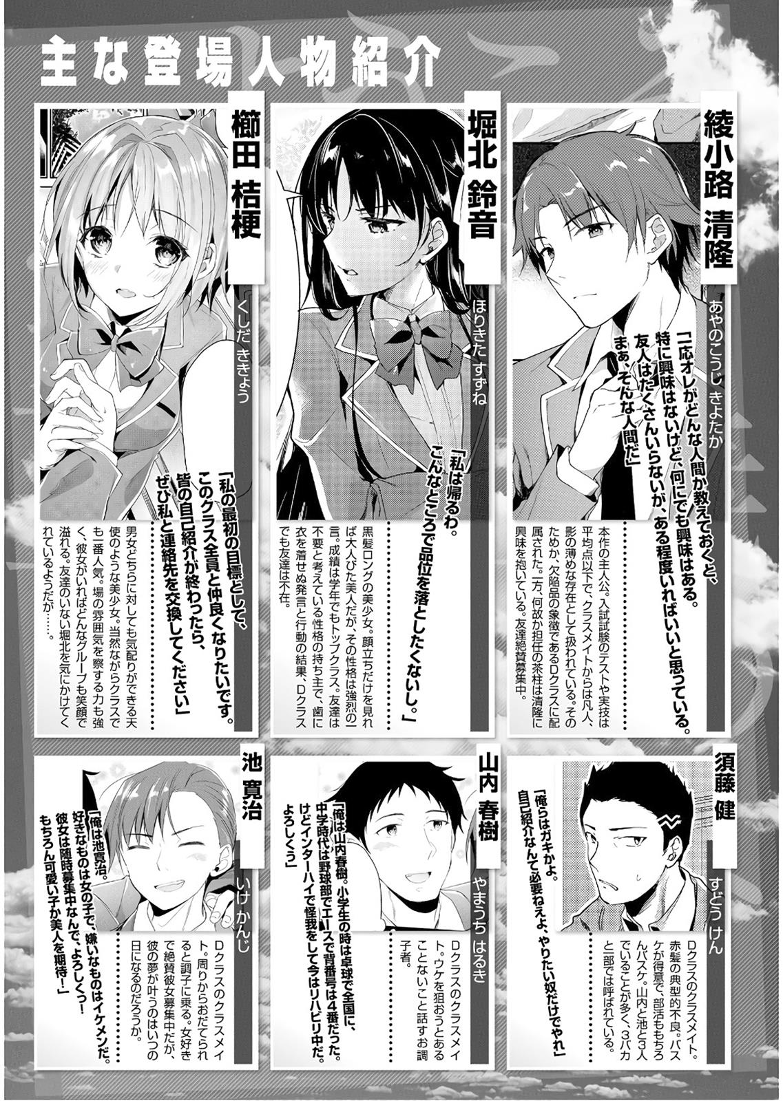 Read Classroom of the Elite Manga Online