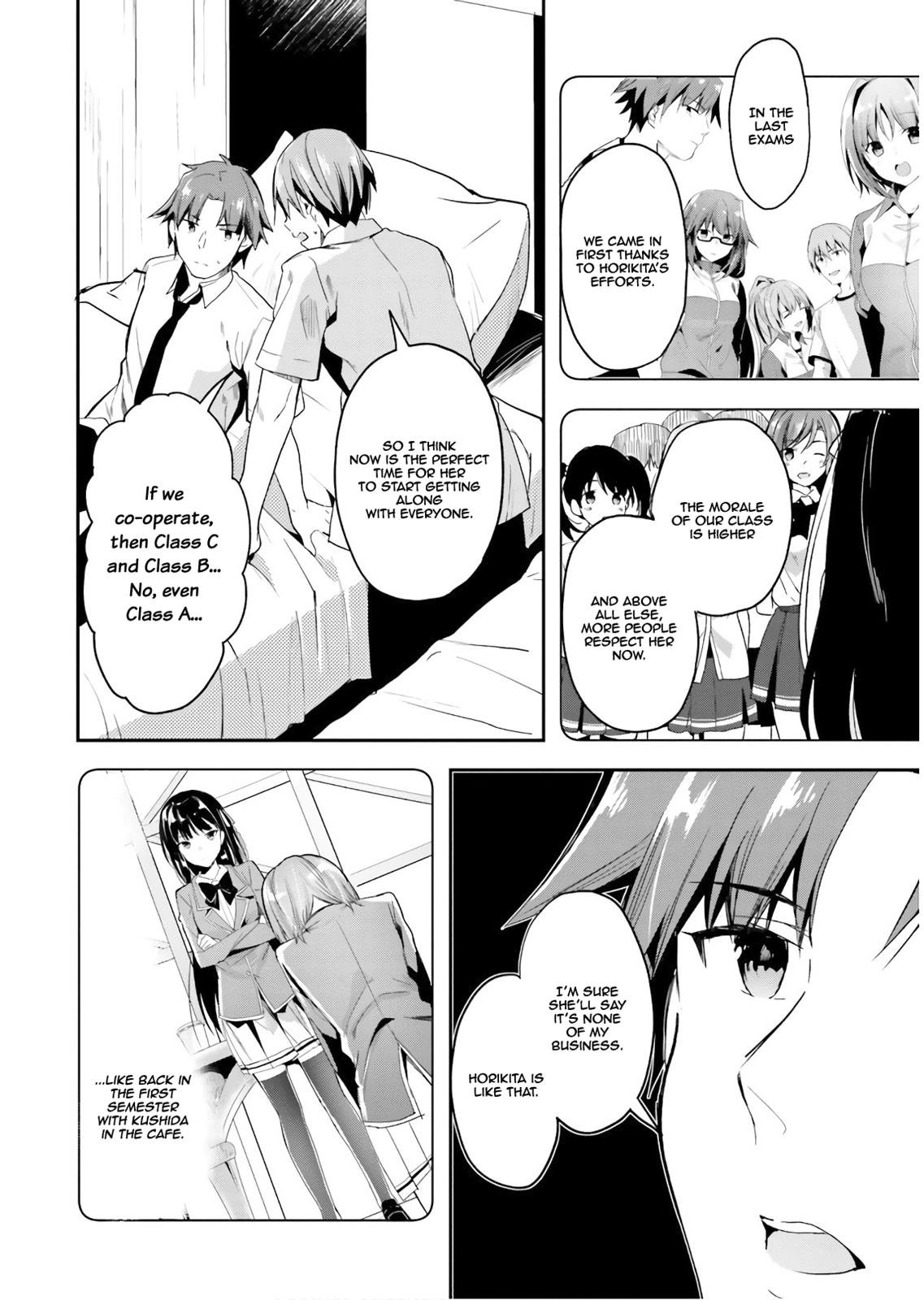 Read Classroom of the Elite Manga Online