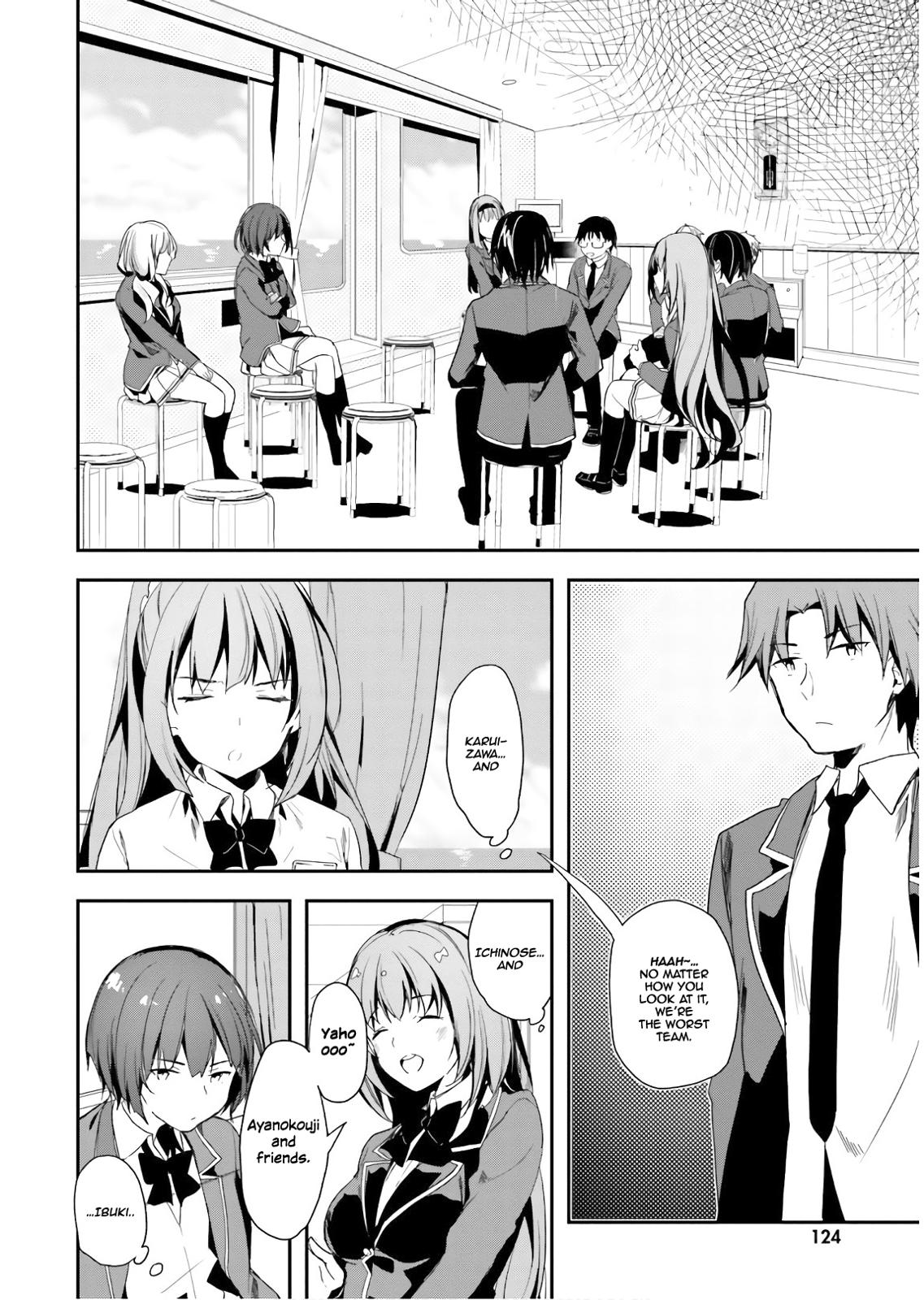 Read Classroom of the Elite Manga Online