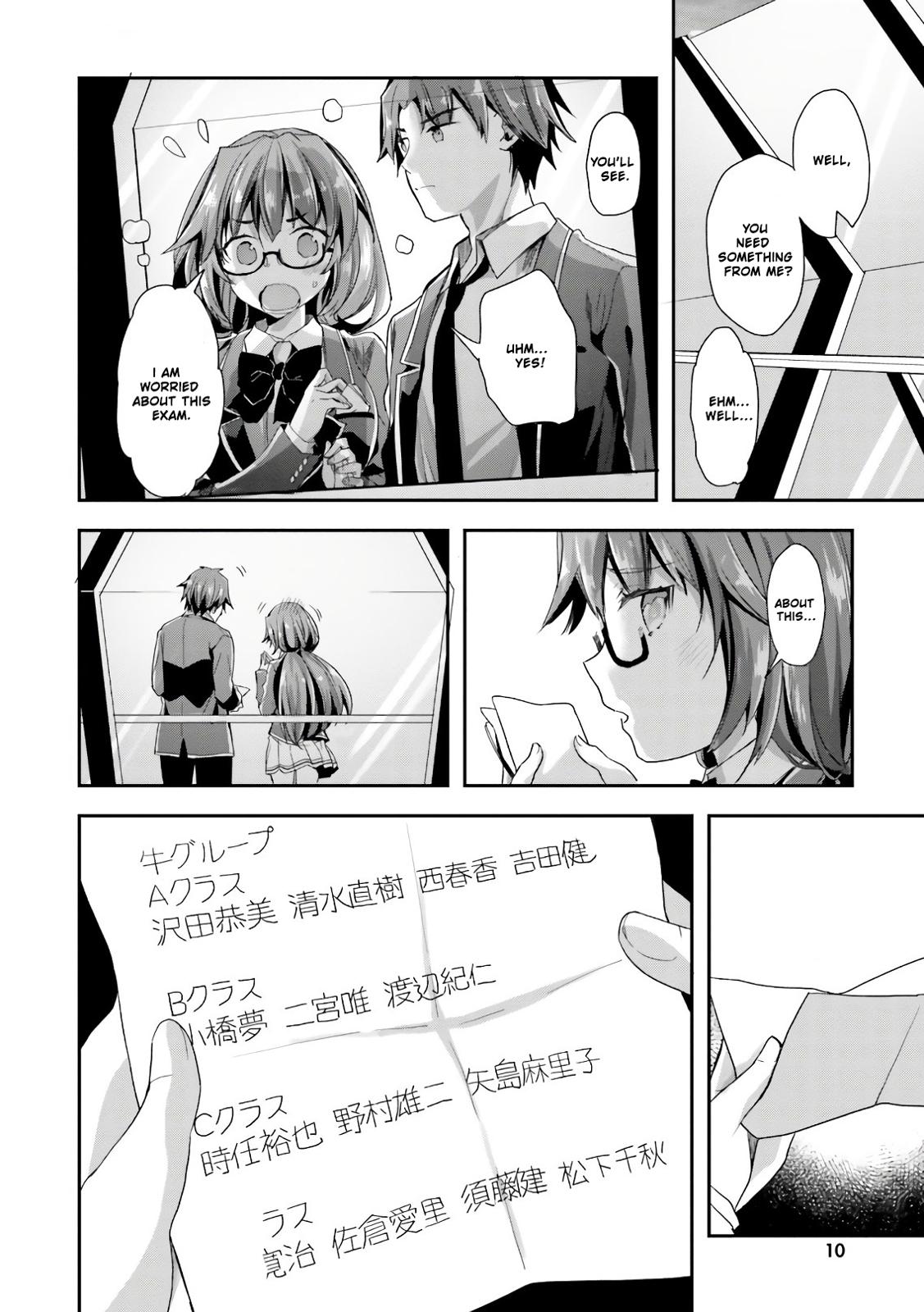 Read Classroom of the Elite Manga Online