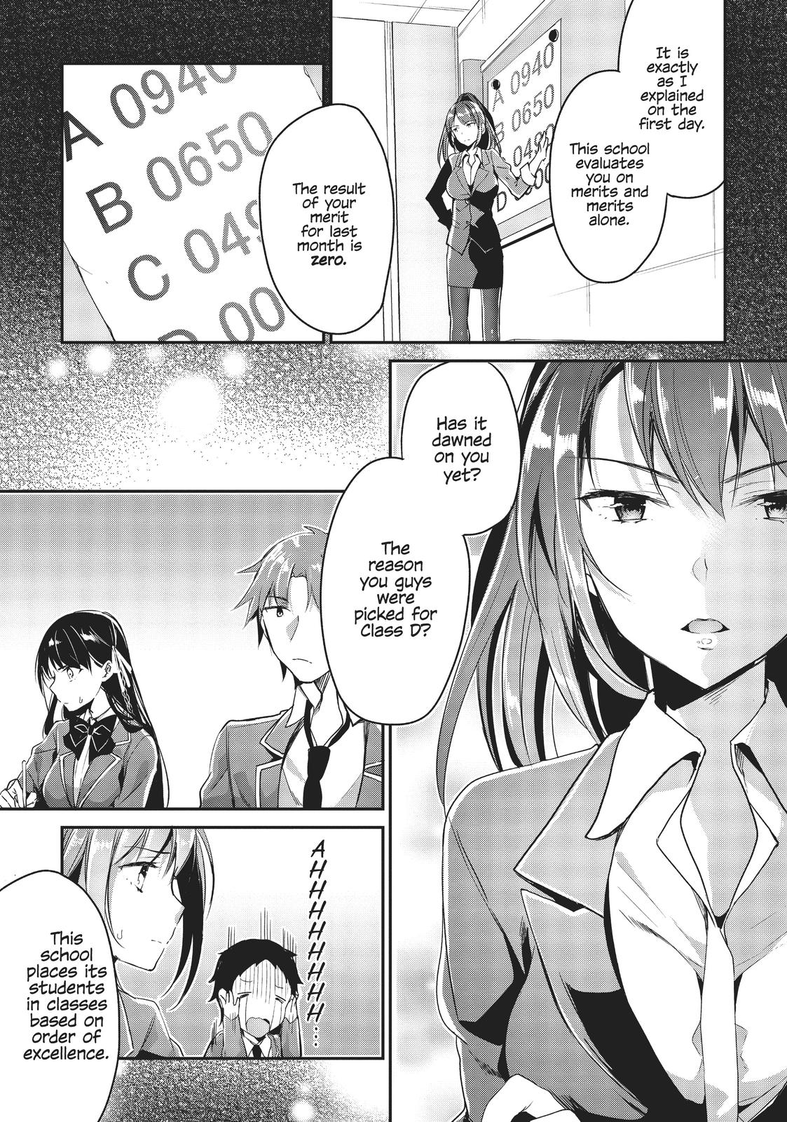Read Classroom of the Elite Manga Online