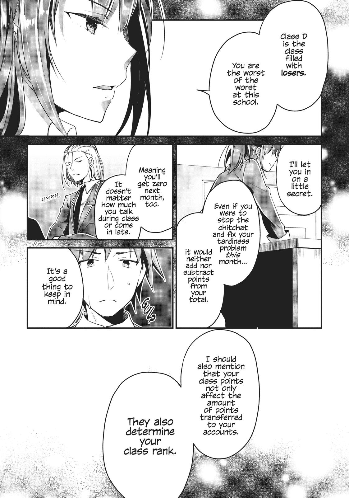 Read Classroom of the Elite Manga Online