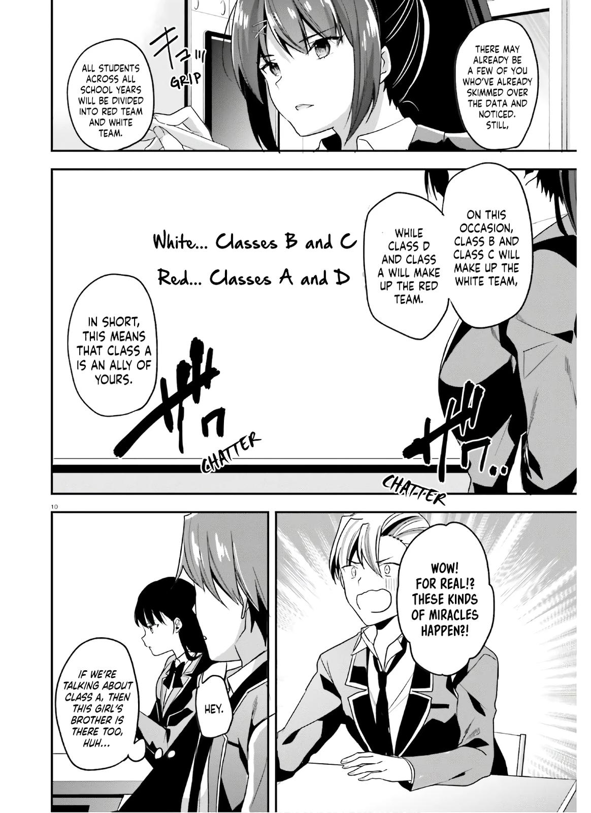 Read Classroom of the Elite Manga Online