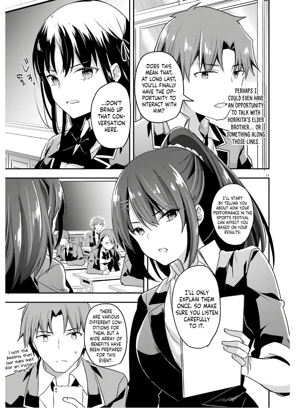 Read Classroom of the Elite Manga Online
