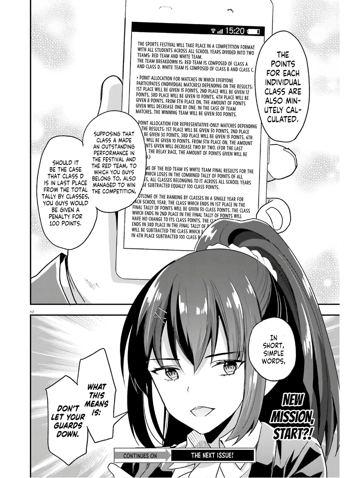Read Classroom of the Elite Manga Online