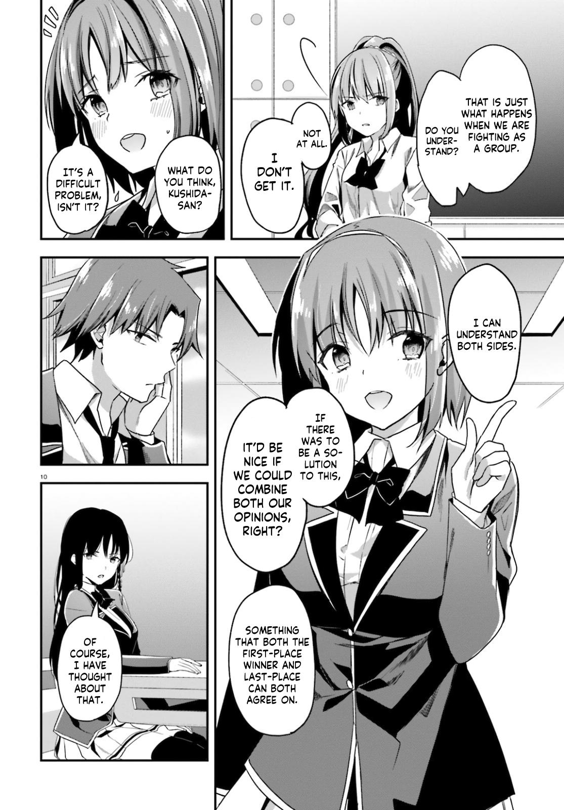 Read Classroom of the Elite Manga Online