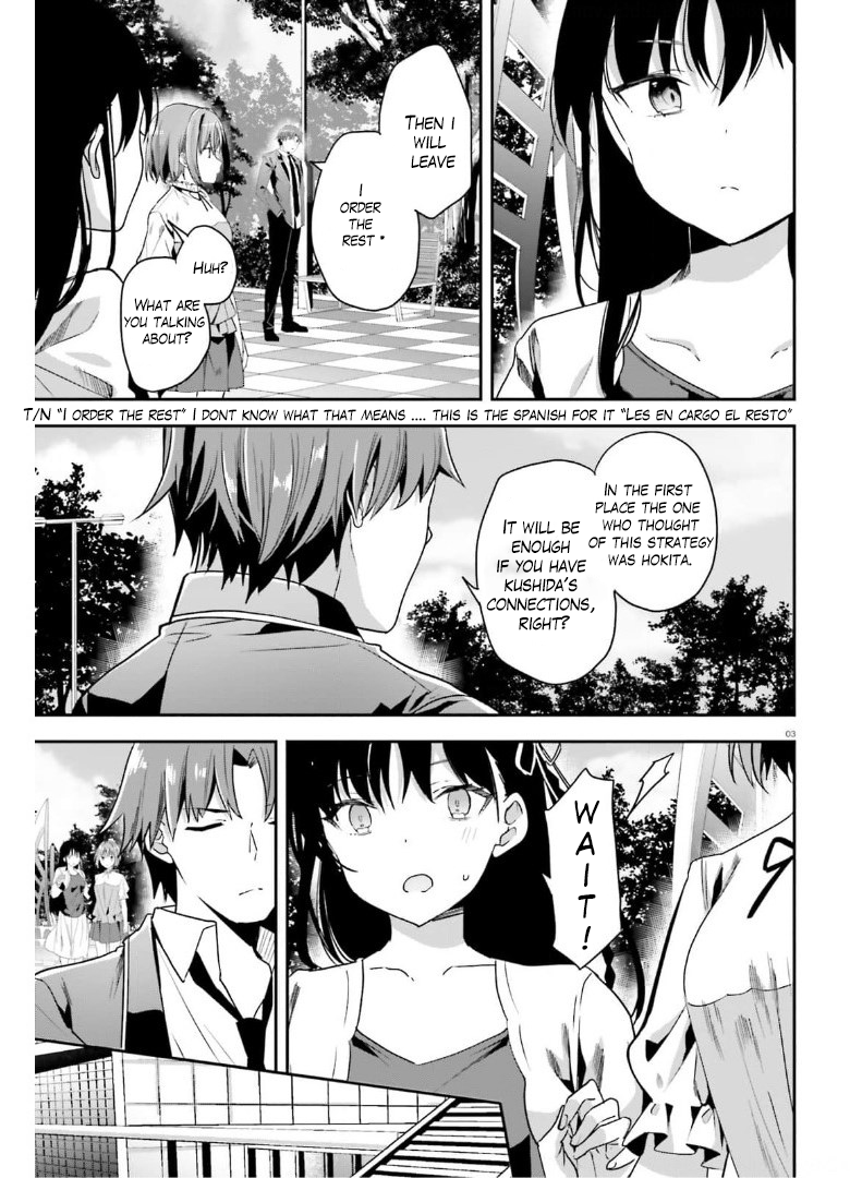 Read Classroom of the Elite Manga Online