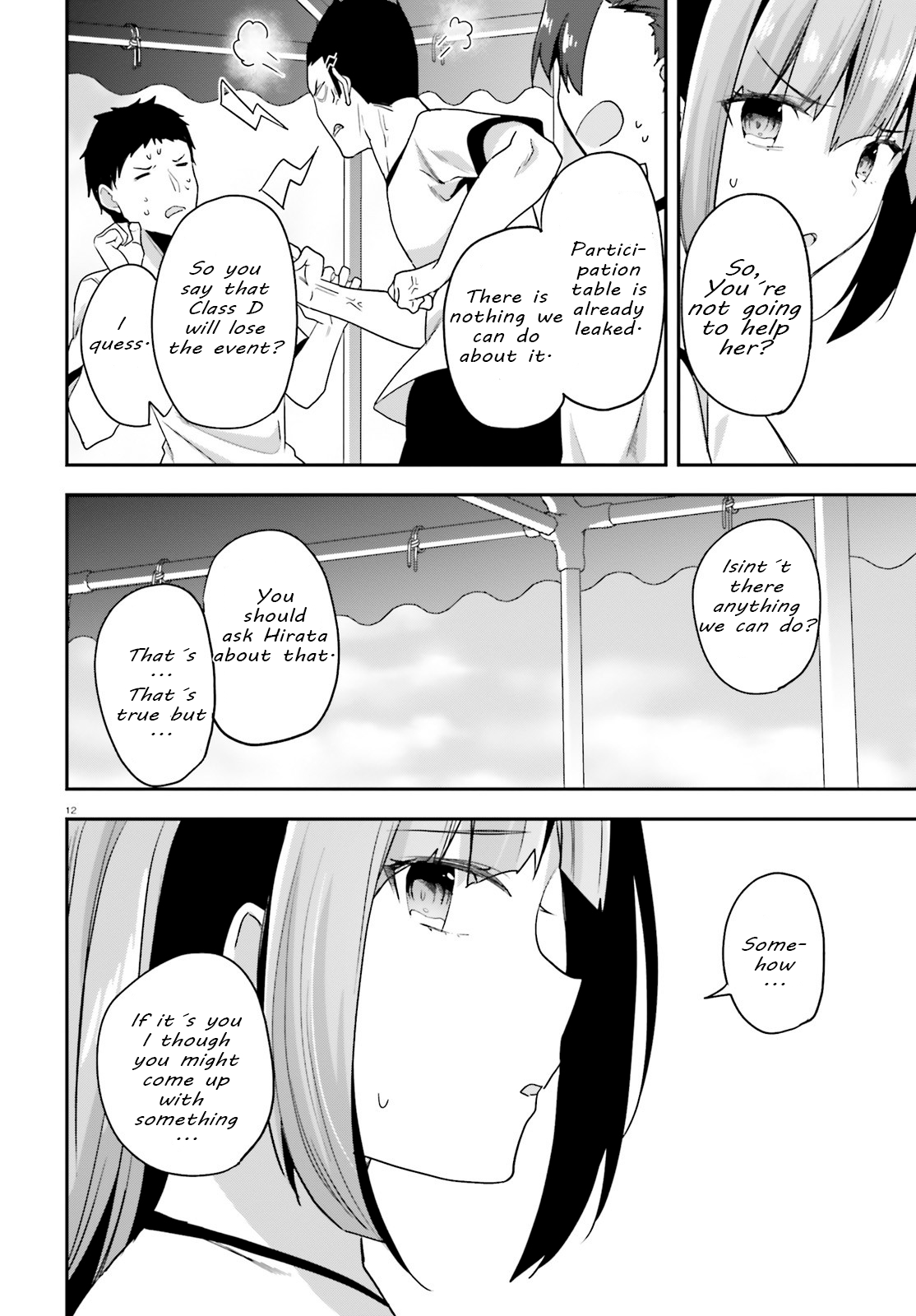 Read Classroom of the Elite Manga Online