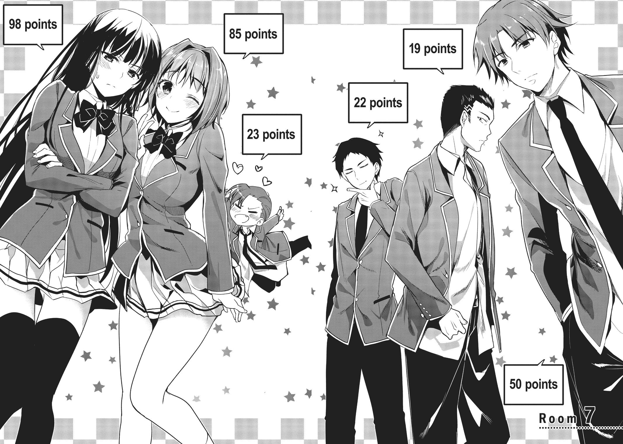 Read Classroom of the Elite Manga Online