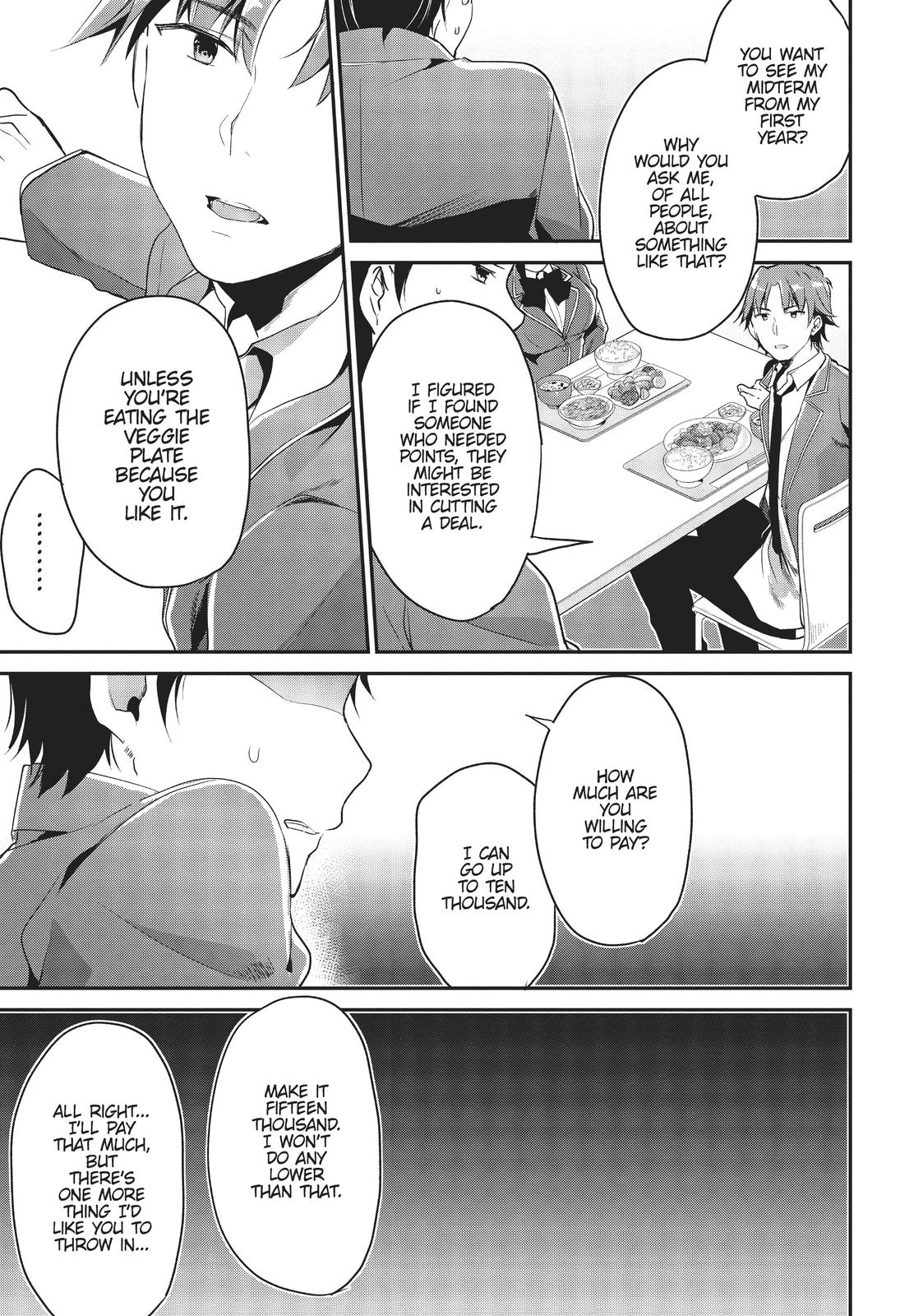 Read Classroom of the Elite Manga Online