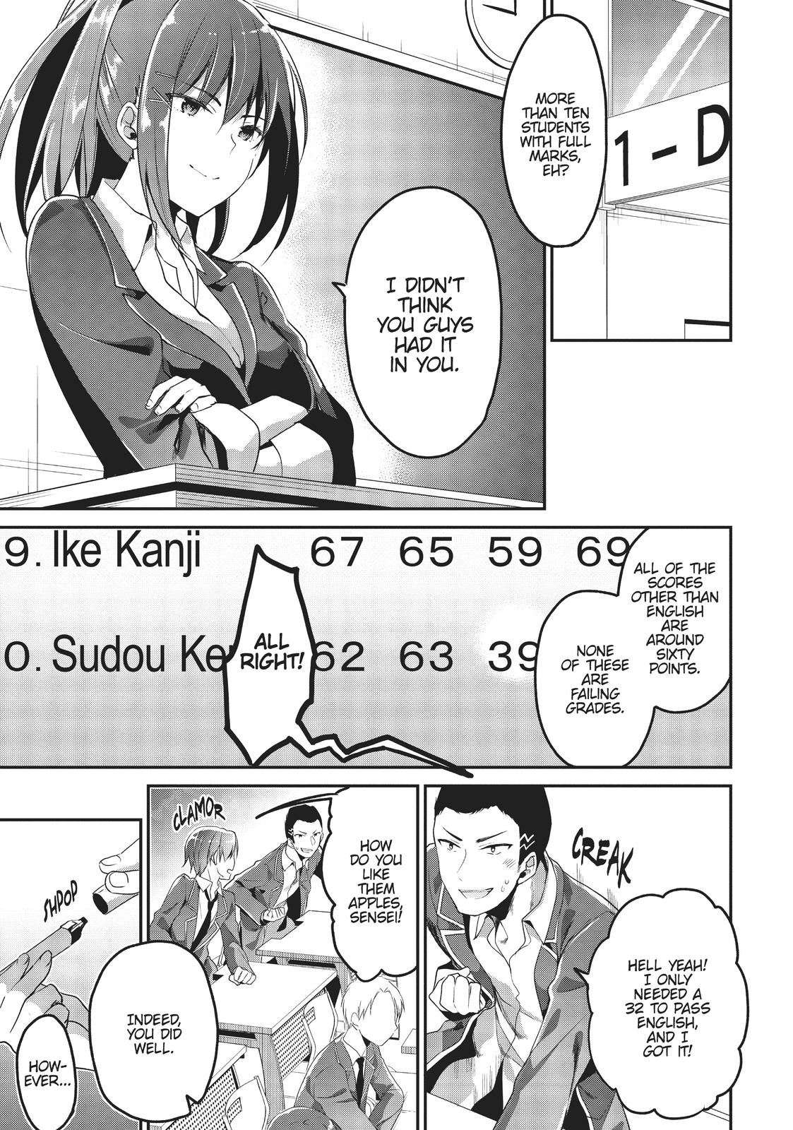 Read Classroom of the Elite Manga Online