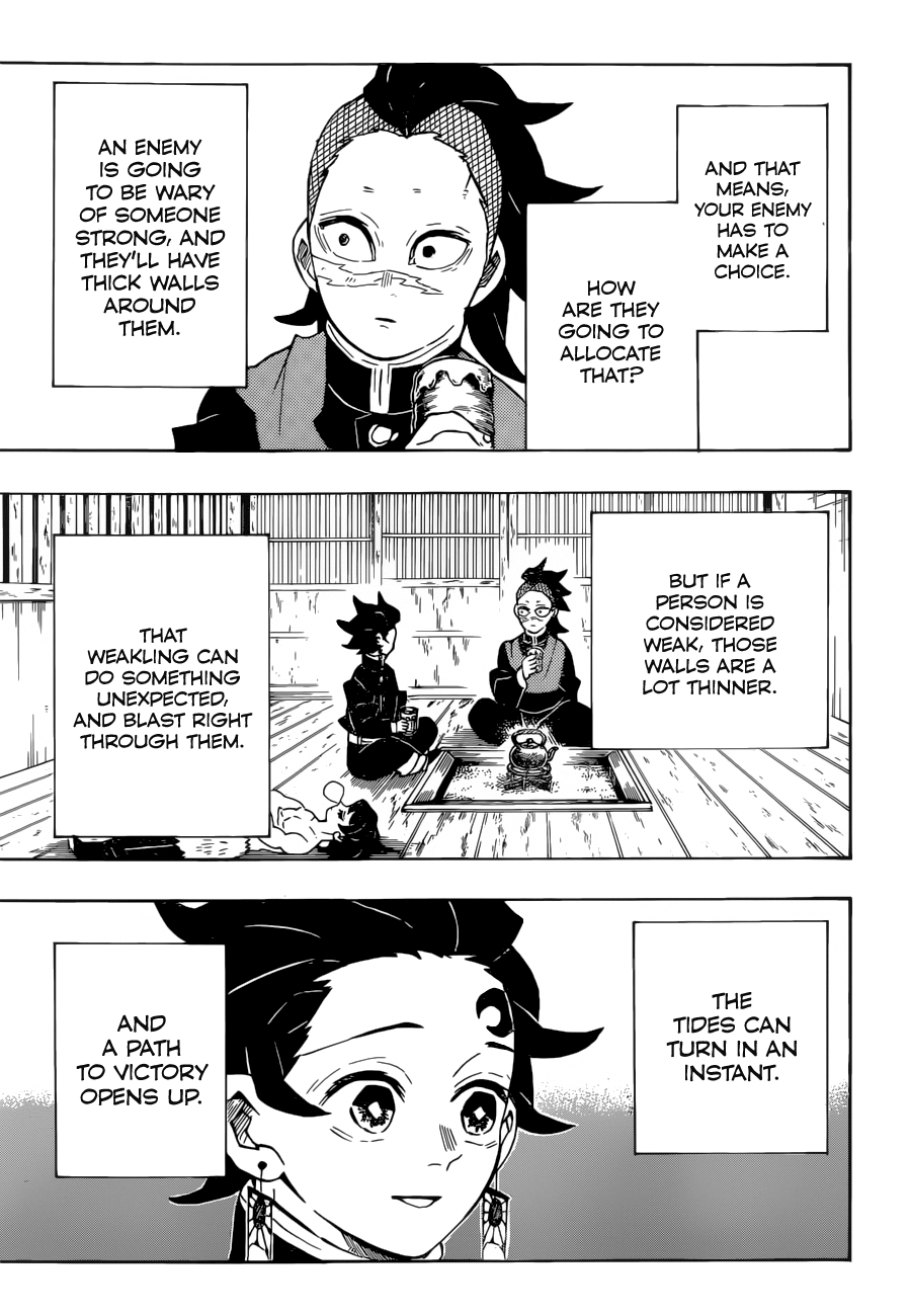Read Demon Slayer Manga Online
