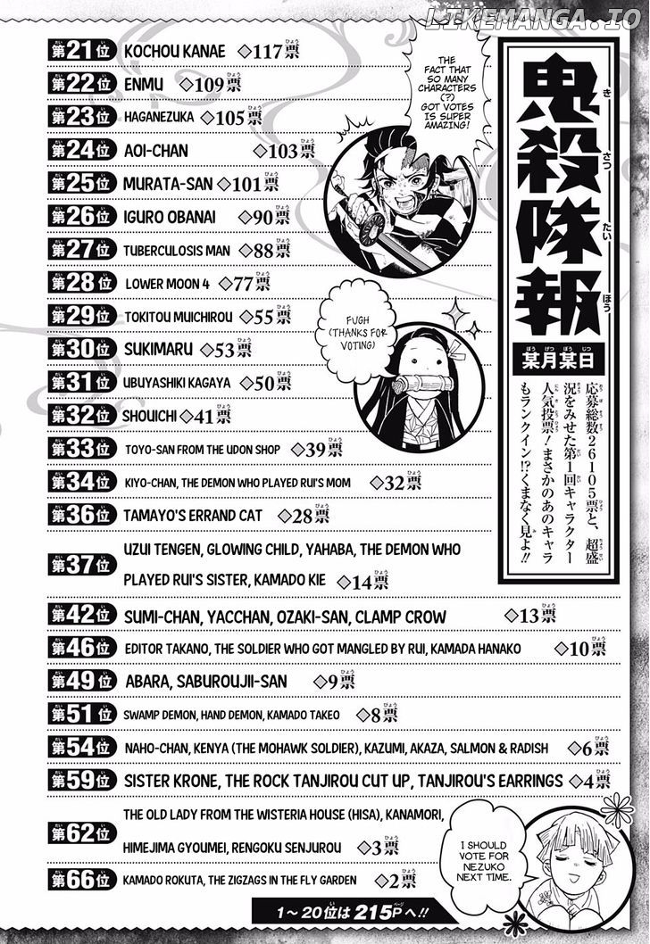 Read Demon Slayer Manga Online