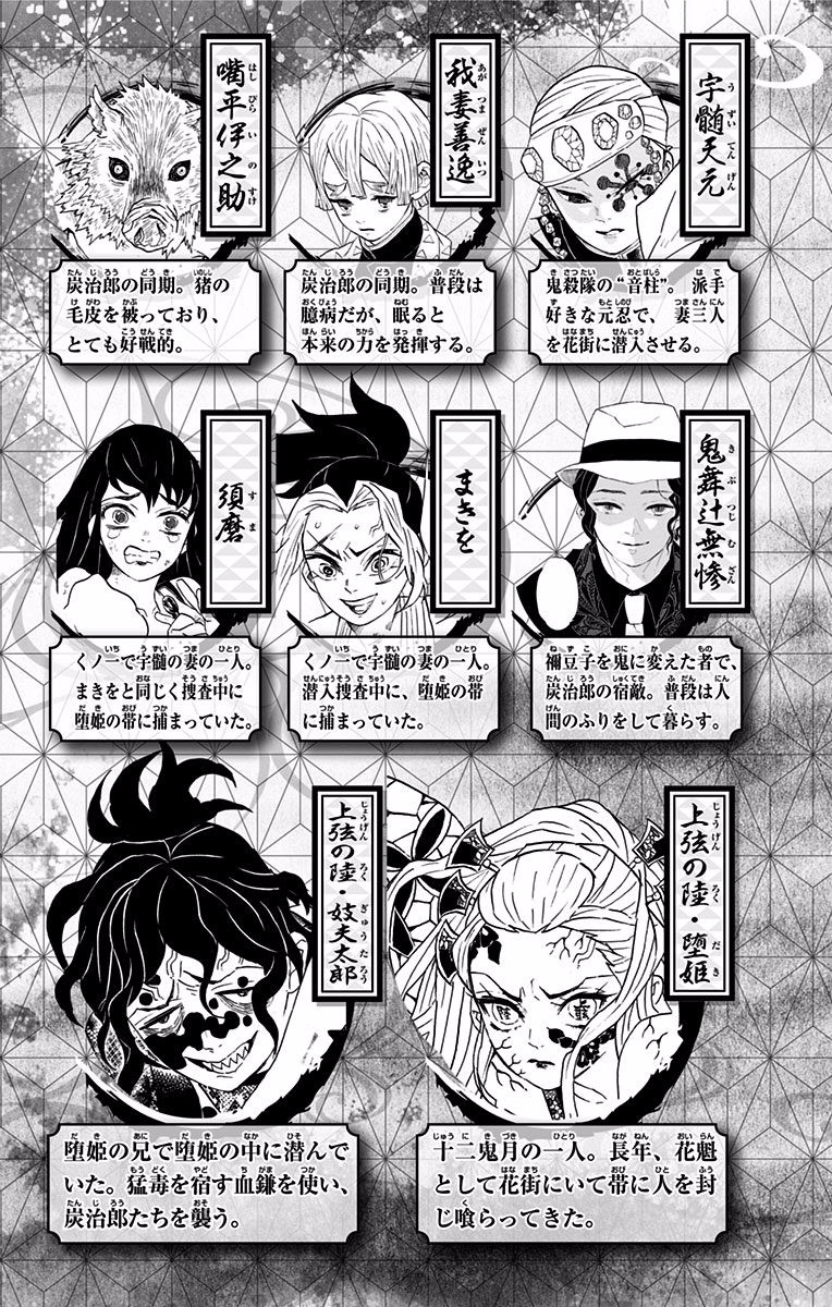 Read Demon Slayer Manga Online