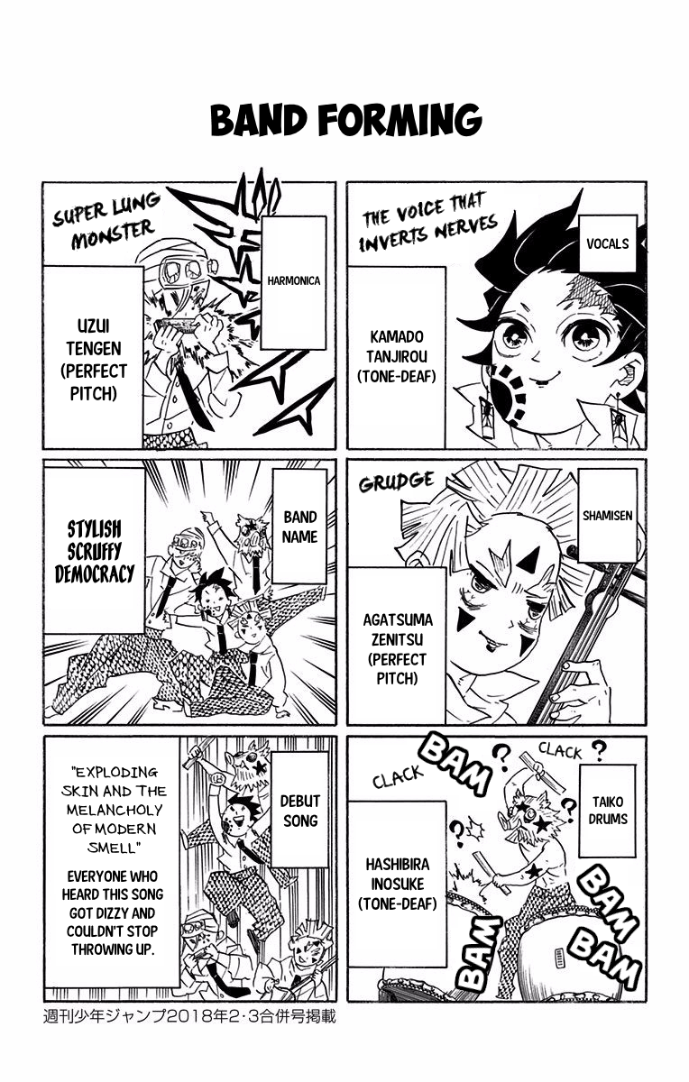 Read Demon Slayer Manga Online