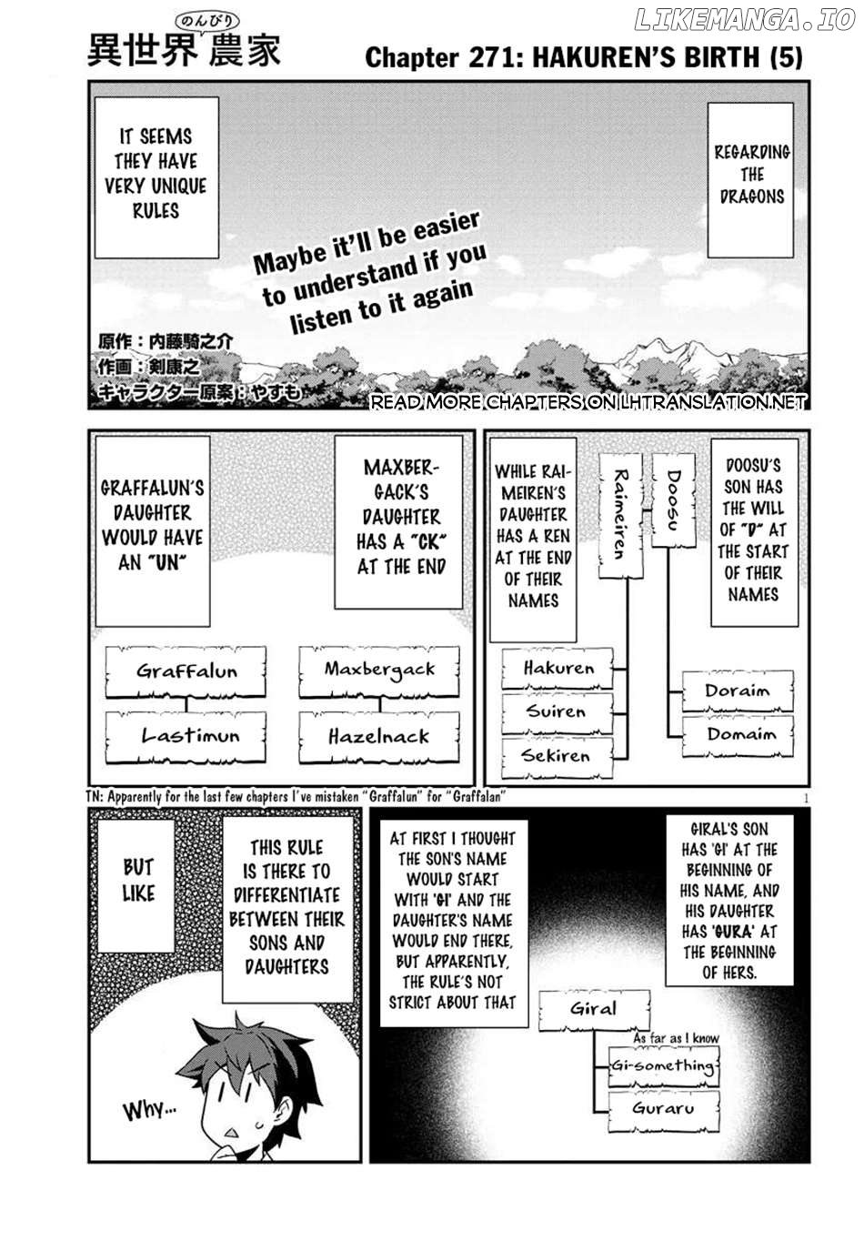 Read Farming Life in Another World Manga Online