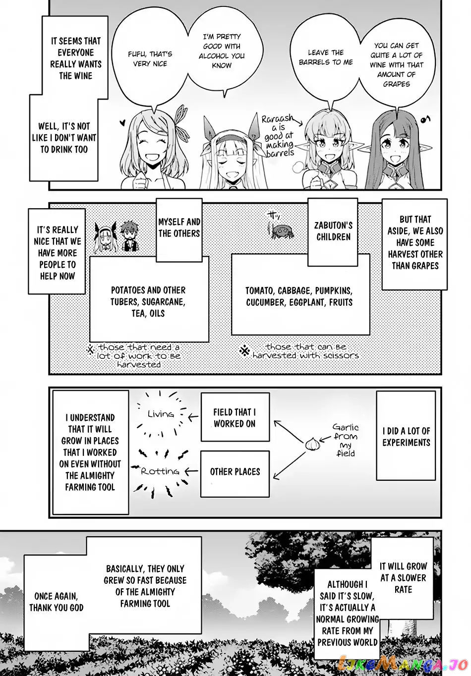 Read Farming Life in Another World Manga Online