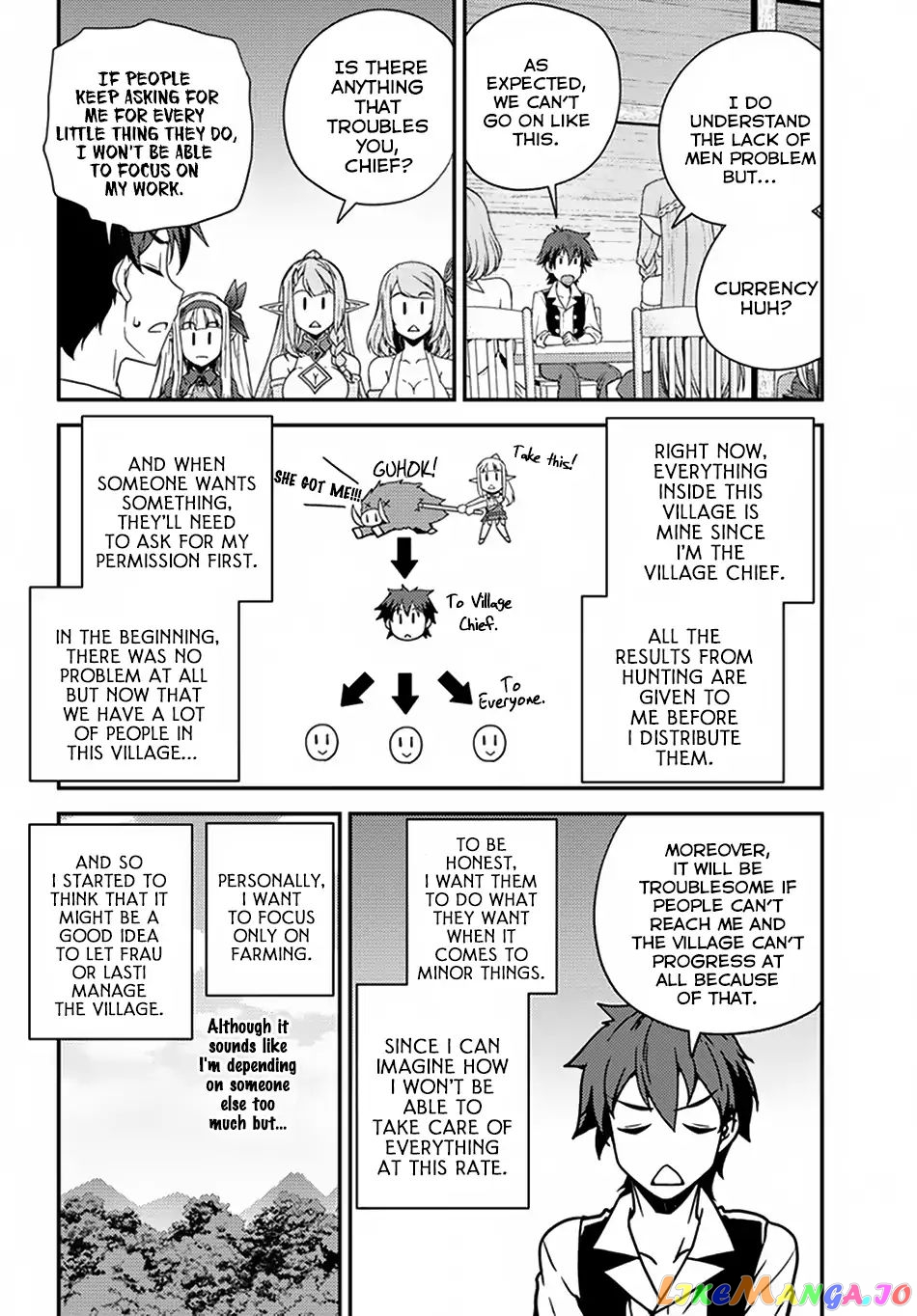 Read Farming Life in Another World Manga Online