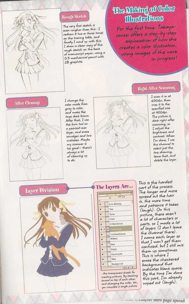 Read Fruits Basket Manga Online