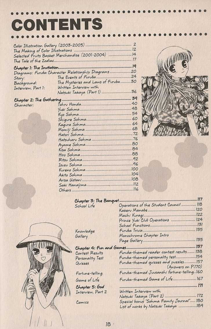 Read Fruits Basket Manga Online