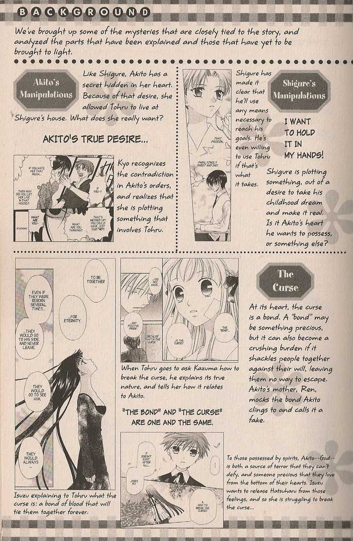 Read Fruits Basket Manga Online