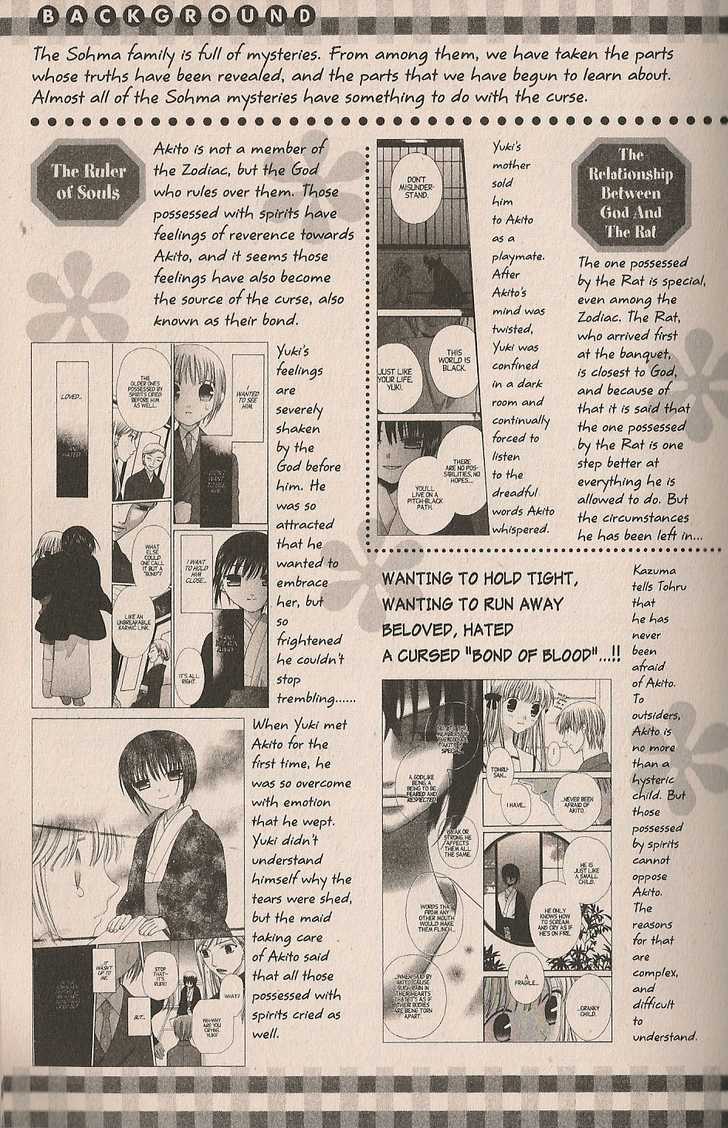 Read Fruits Basket Manga Online