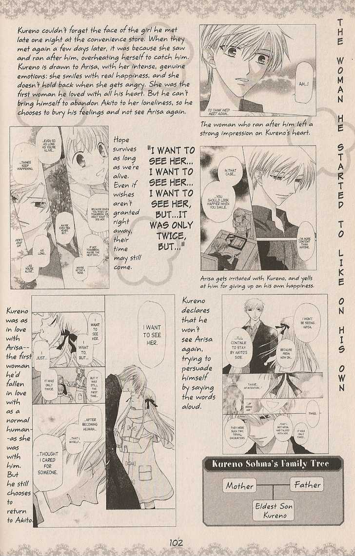 Read Fruits Basket Manga Online