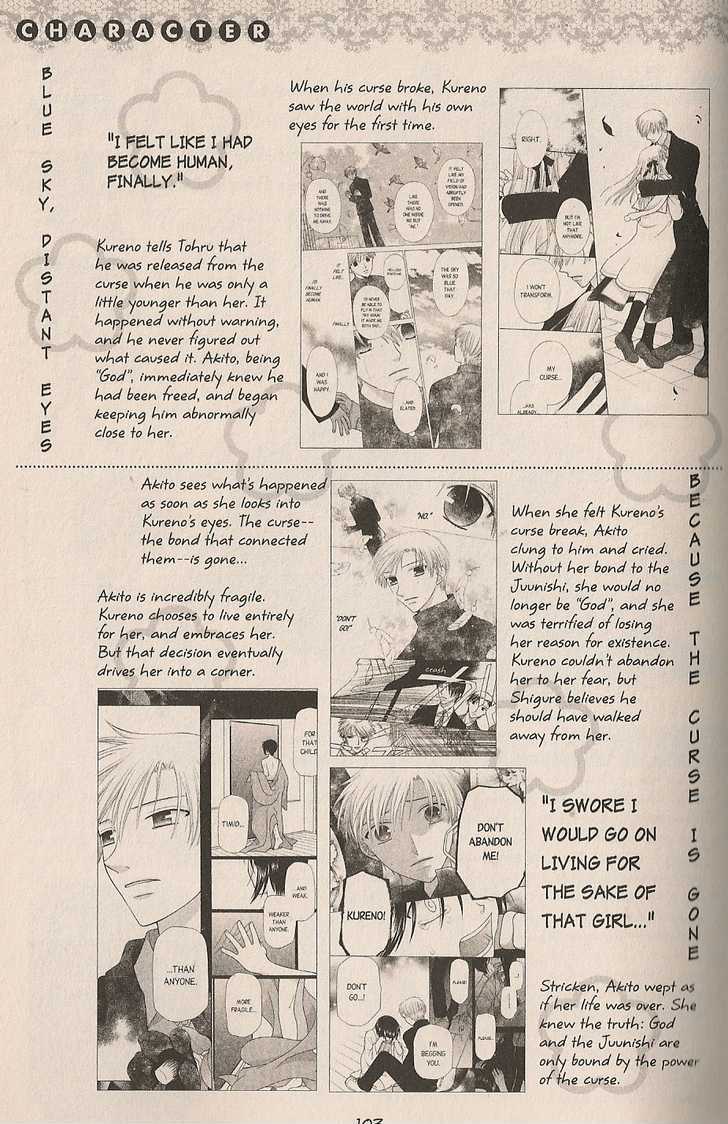 Read Fruits Basket Manga Online