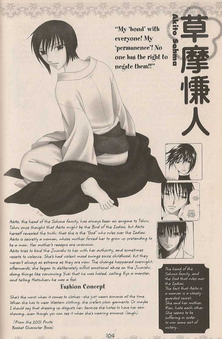 Read Fruits Basket Manga Online