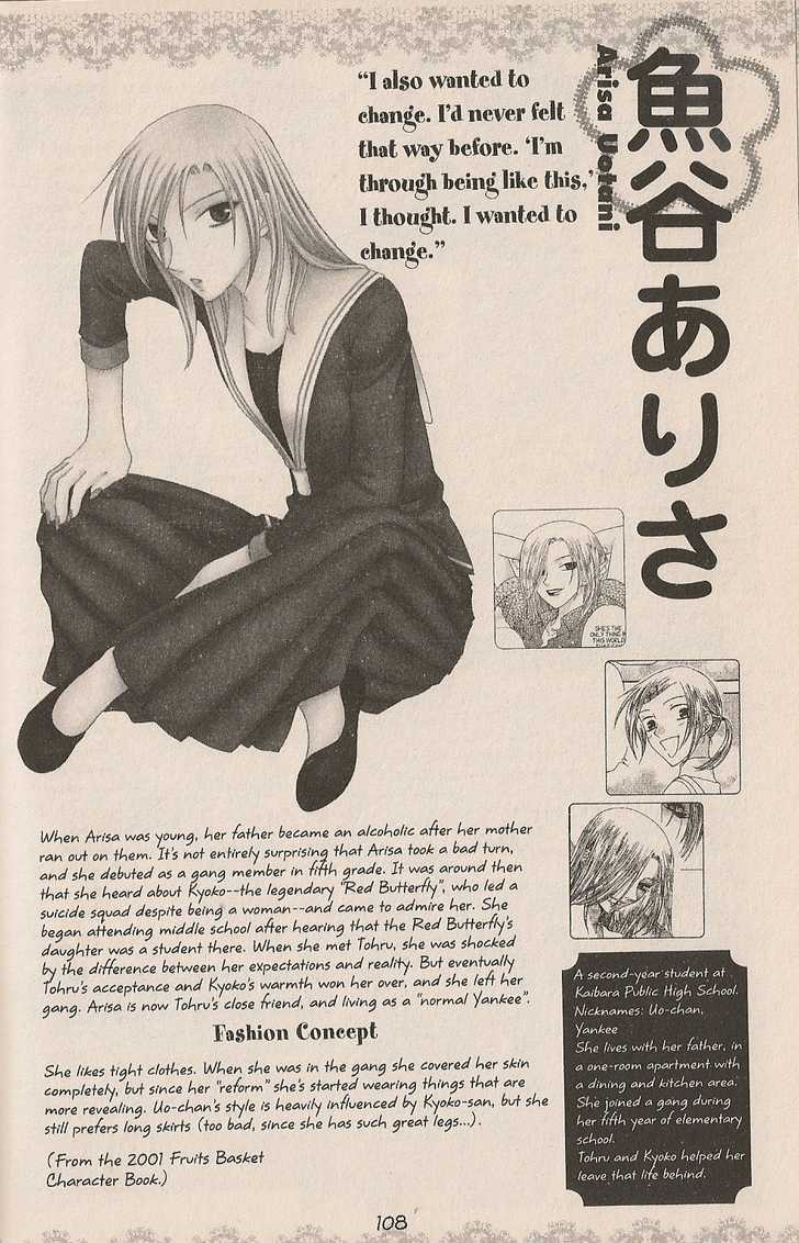 Read Fruits Basket Manga Online