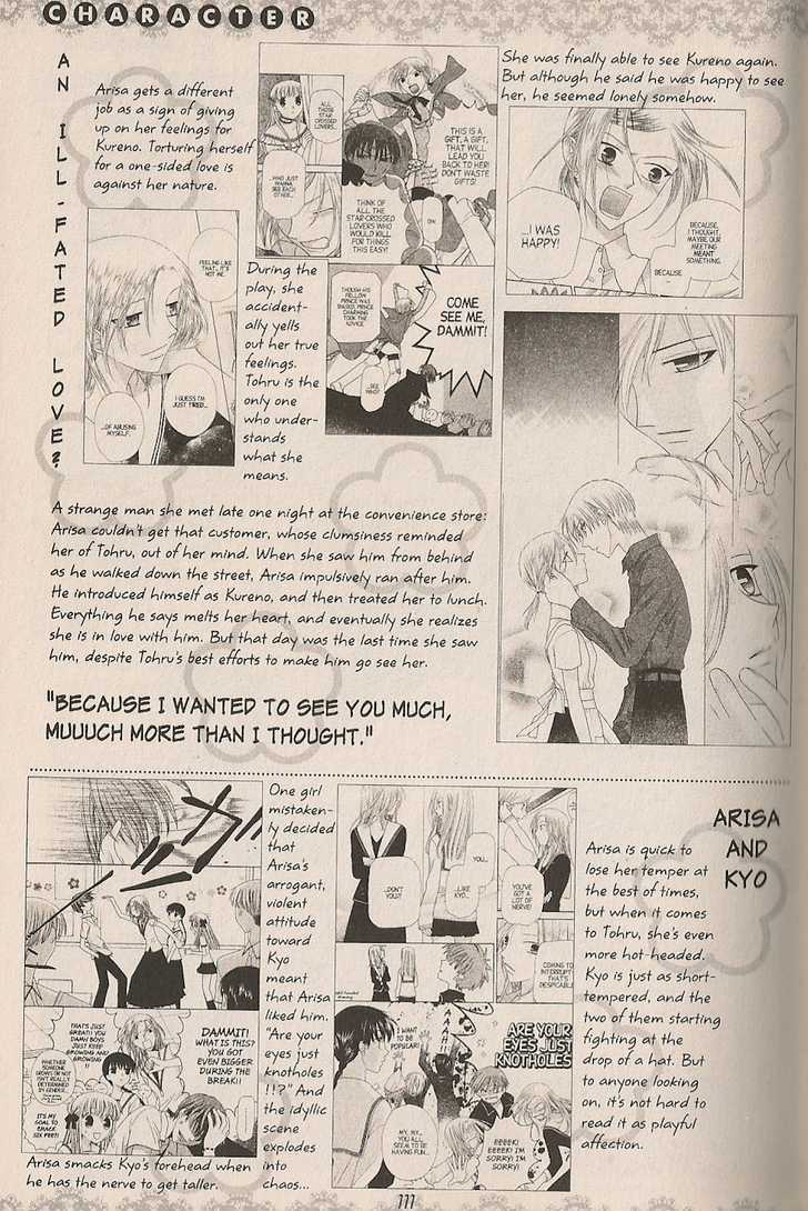 Read Fruits Basket Manga Online