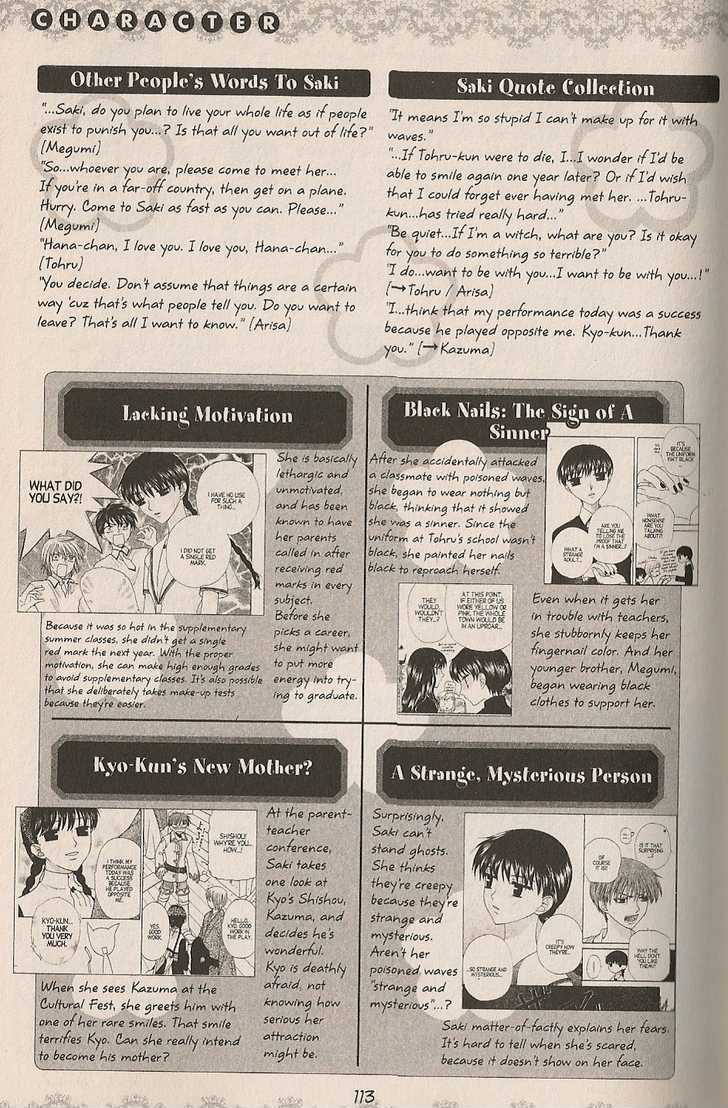 Read Fruits Basket Manga Online