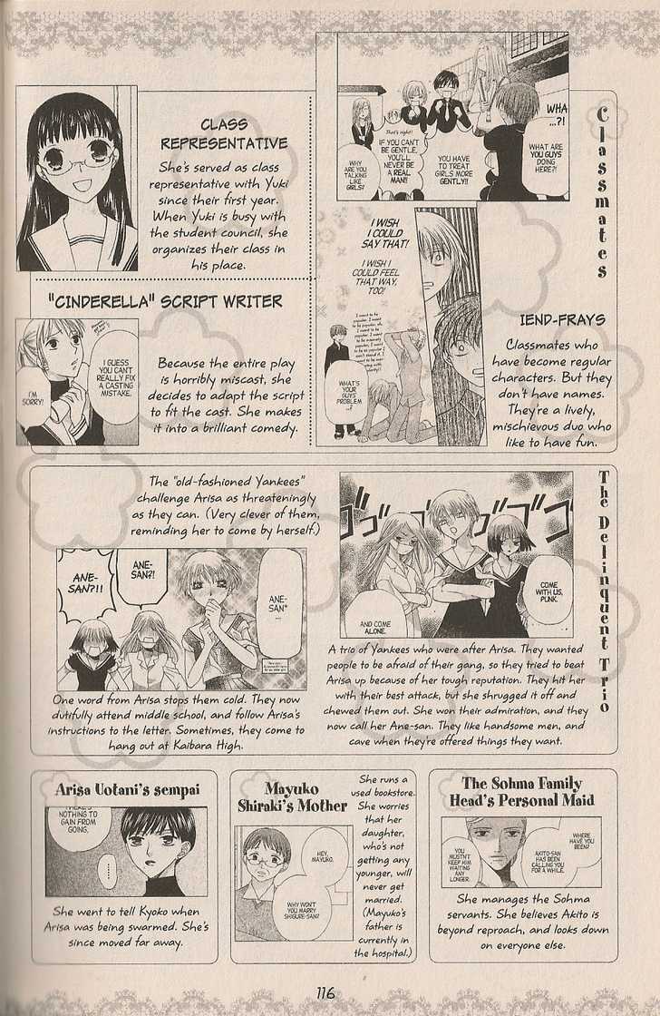Read Fruits Basket Manga Online