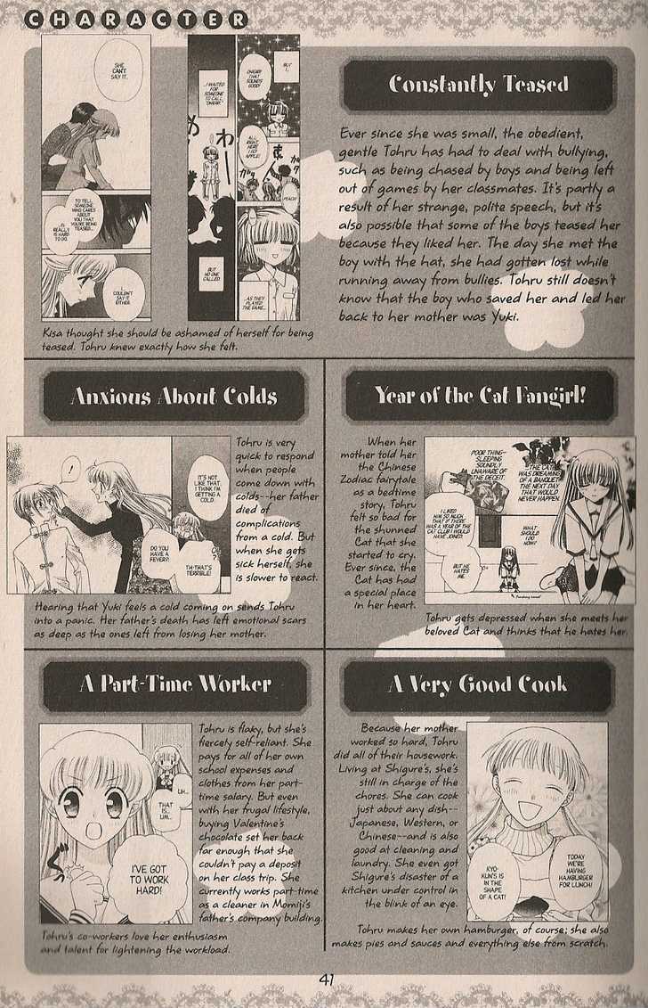 Read Fruits Basket Manga Online