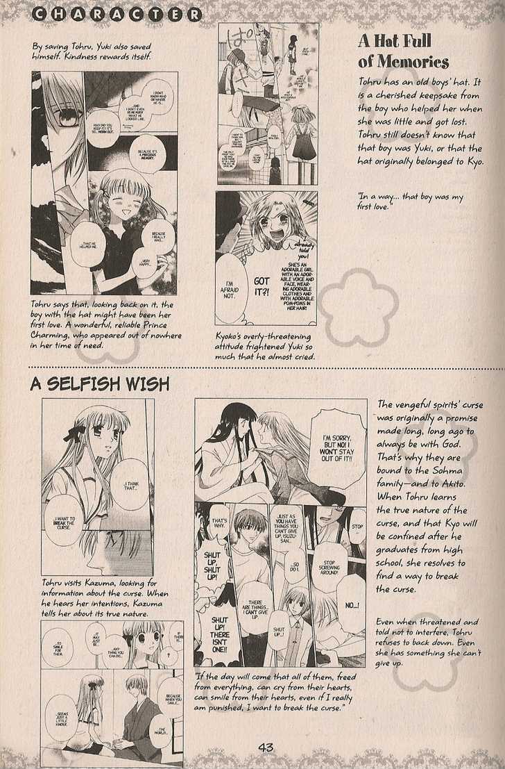 Read Fruits Basket Manga Online