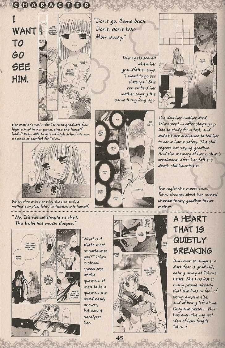 Read Fruits Basket Manga Online