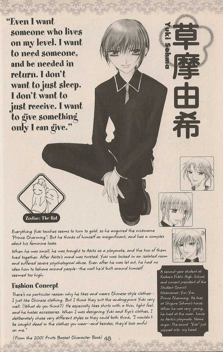 Read Fruits Basket Manga Online