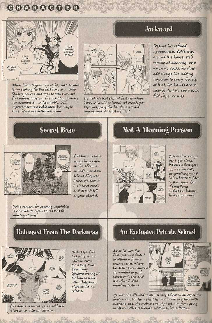 Read Fruits Basket Manga Online