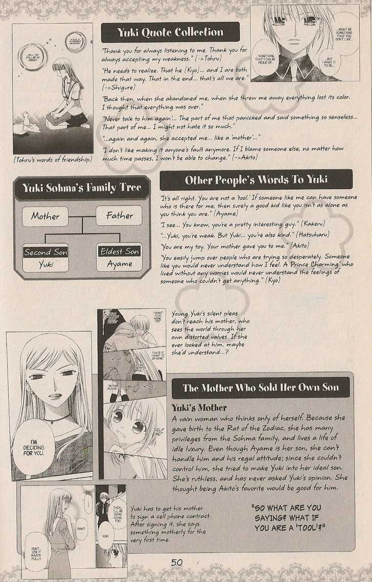 Read Fruits Basket Manga Online