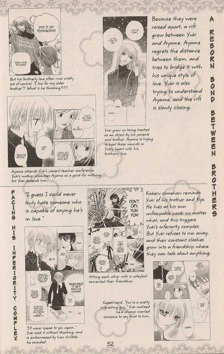 Read Fruits Basket Manga Online