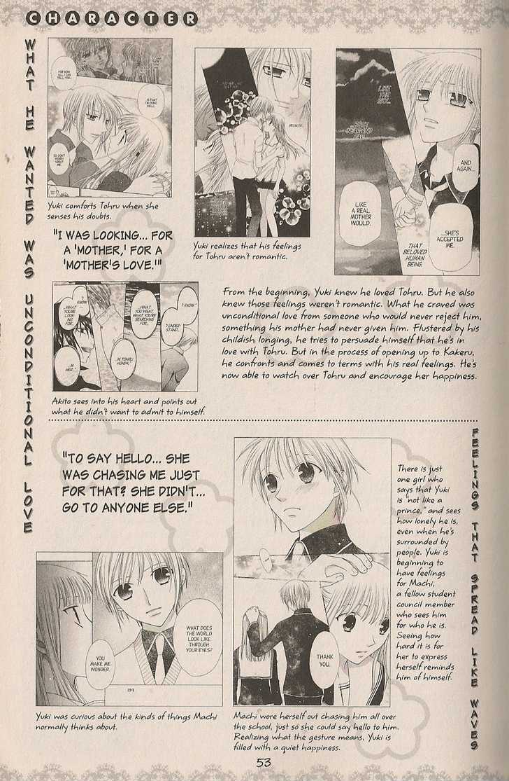 Read Fruits Basket Manga Online