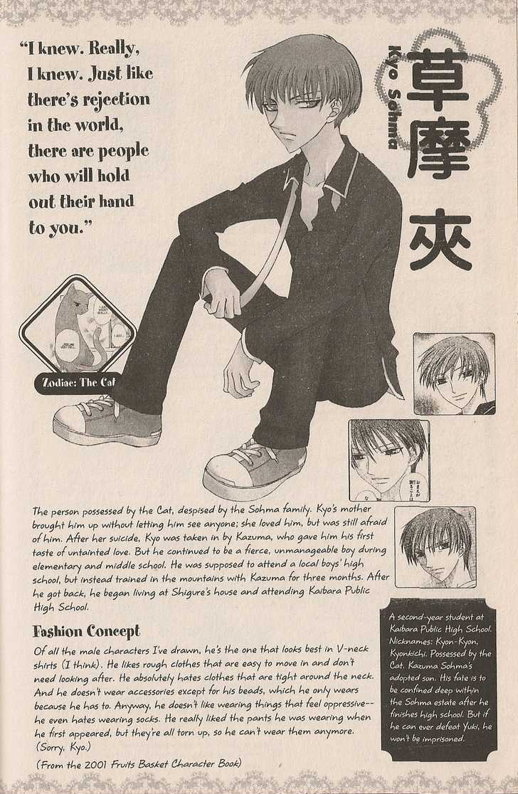 Read Fruits Basket Manga Online