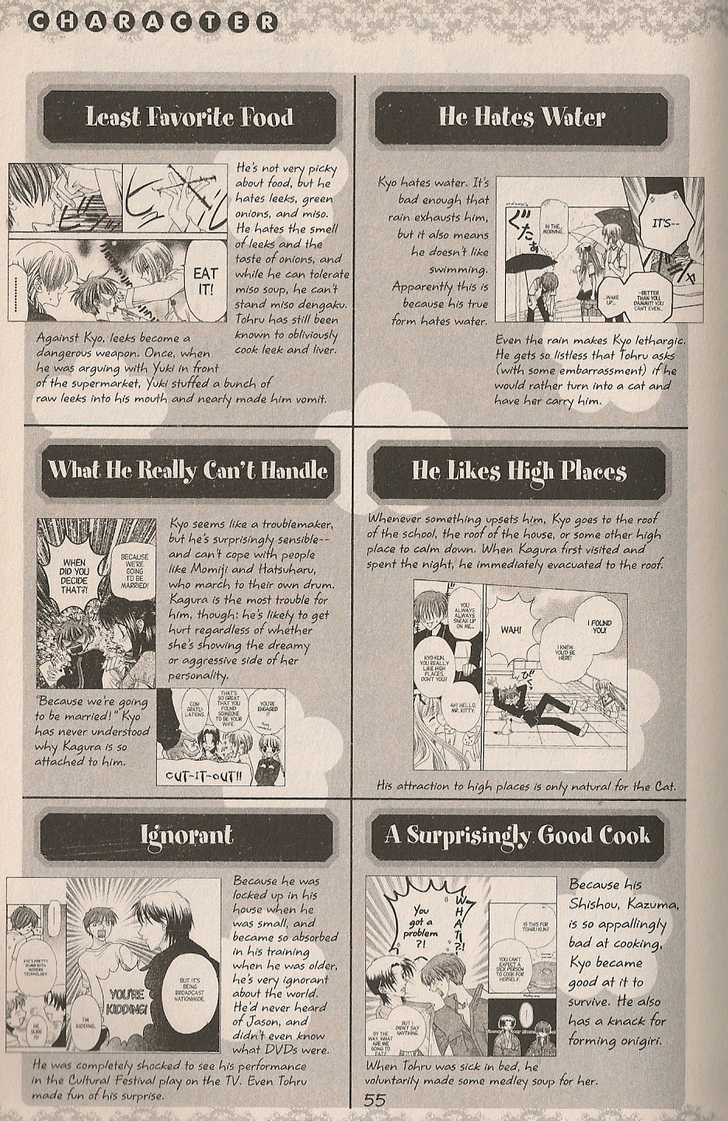 Read Fruits Basket Manga Online