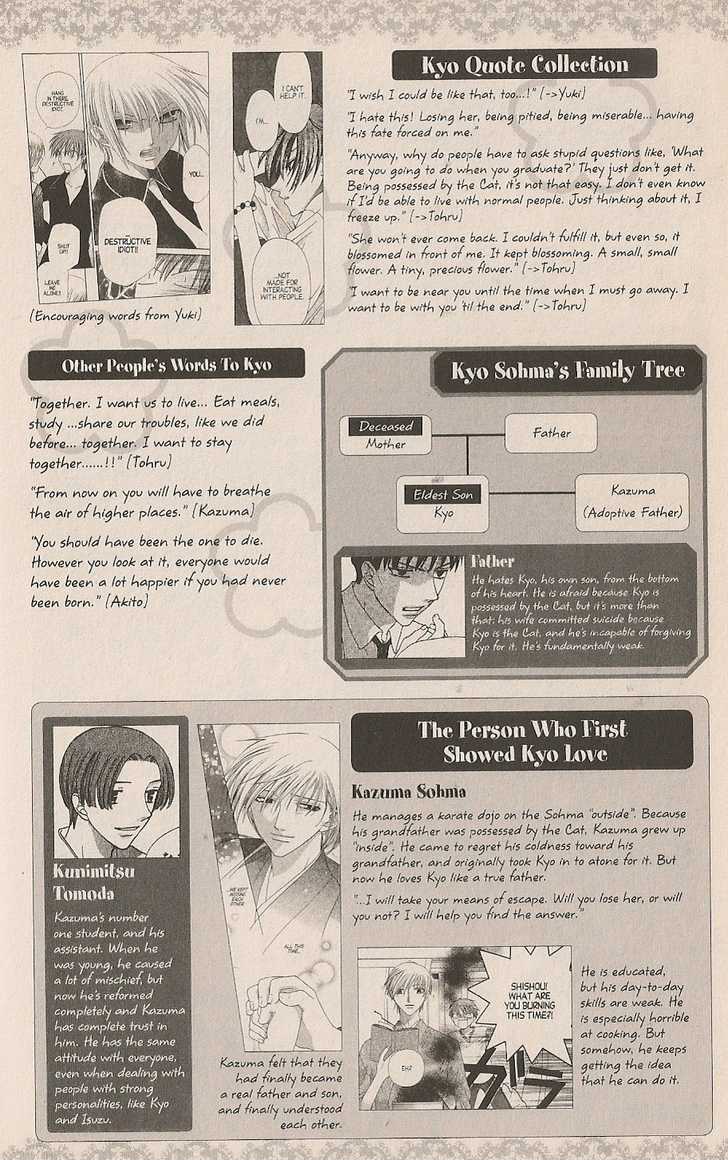 Read Fruits Basket Manga Online