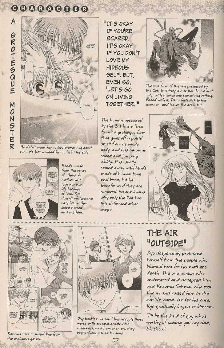 Read Fruits Basket Manga Online